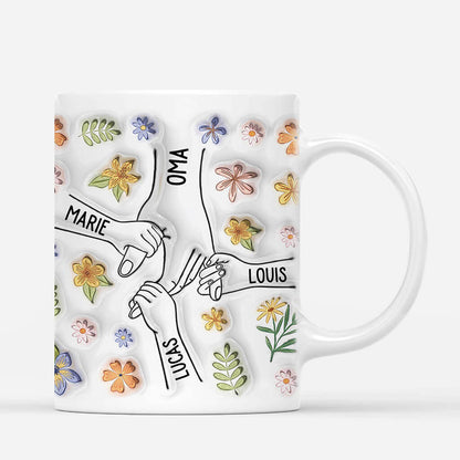 Taza Personalizada | Regalo para Abuelas y Mamás