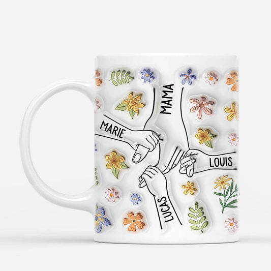 Taza Personalizada | Regalo para Abuelas y Mamás